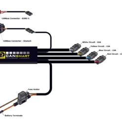Denali CanSmart Controller Gen II V-Twin Harley Davidson -Highnoteperformance Store CANsmartoverviewsquare2022 HarleyDavidson PlusEuro5 2000x 3f3ae451 c5eb 420f bf7f 77e5cbdc92af