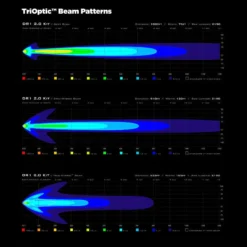 Denali DR1 LED Light Pod With DataDim Technology 33 Denali DR1 LED Light Pod With DataDim Technology -Highnoteperformance Store DNL.DR1 .10000 9 2000x f0947b6a 85e4 41a1 bc6d 0df1309099a1