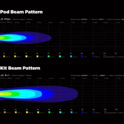 Denali S4 LED Light Pod (Pair) With DataDim Technology -Highnoteperformance Store S4 Beam Pattern 2000x 48bb859e e271 4182 8334 e1afec502a5f