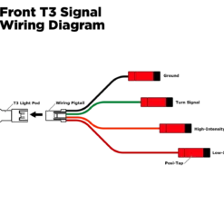 Denali T3 Switchback LED Turn Signal Pods - Front 41 Denali T3 Switchback LED Turn Signal Pods - Front -Highnoteperformance Store WiringDiagram 01 2000x fa691d77 f6a4 484a 9214 3bfdc879a150
