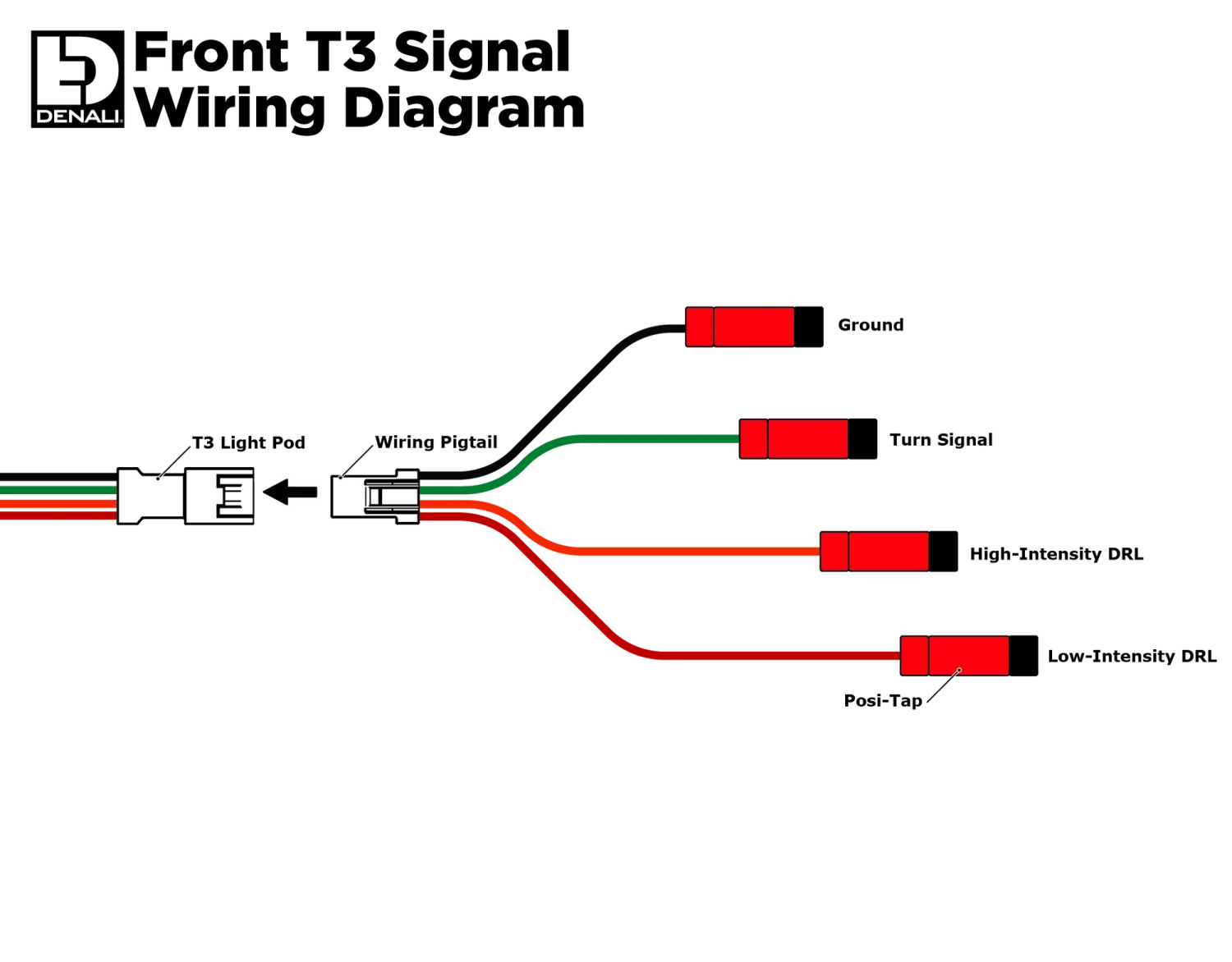 Denali T3 Switchback LED Turn Signal Pods - Front 22 Denali T3 Switchback LED Turn Signal Pods - Front - Image 20