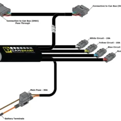 Denali GEN II CANsmart Controller For BMW R1300GS'24 5 Denali GEN II CANsmart Controller For BMW R1300GS'24 -Highnoteperformance Store r1300gs 20overview 20square 1
